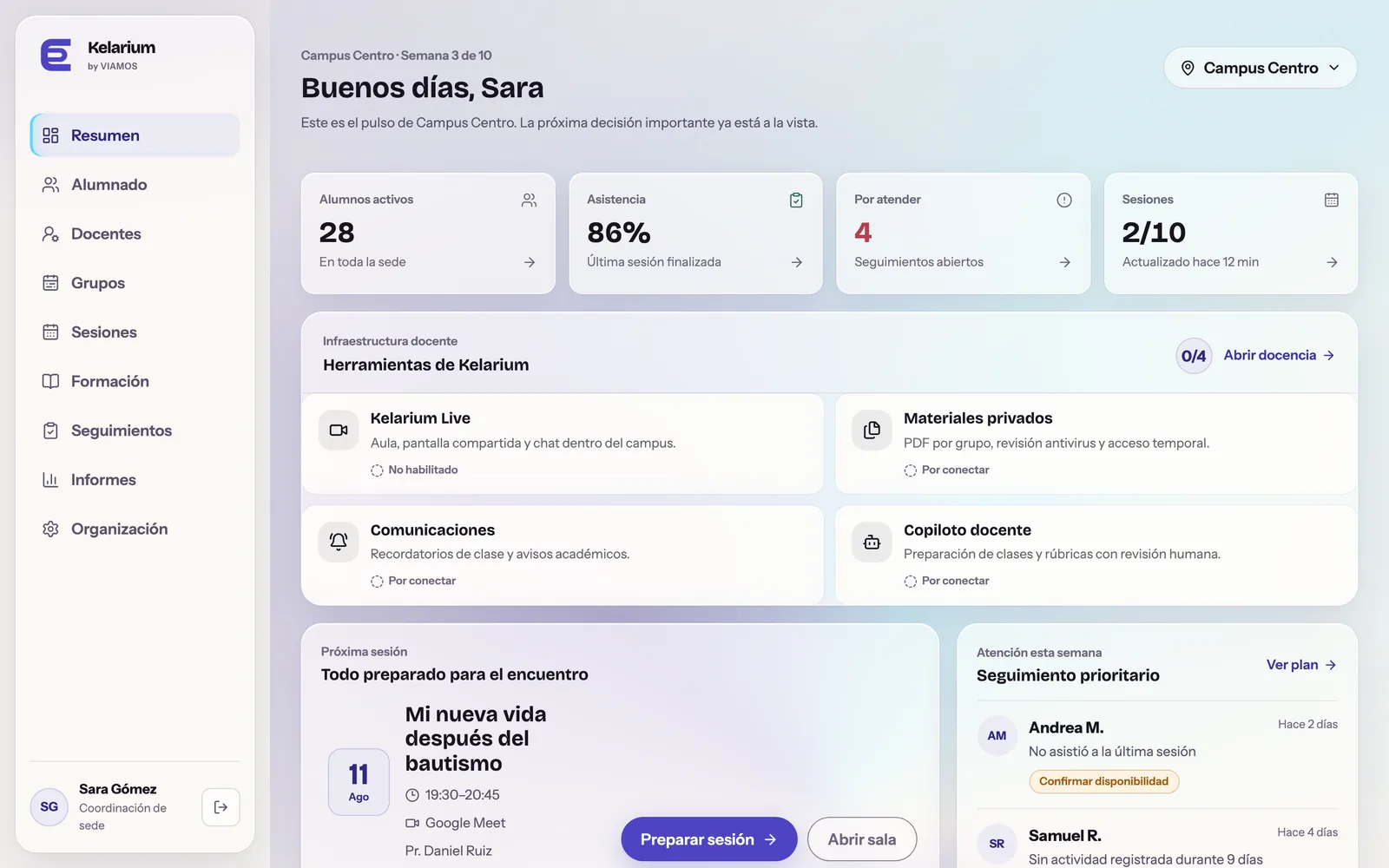 Panel de coordinación de Kelarium: métricas de alumnado activo, asistencia y seguimientos, la próxima sesión con su hora y docente, y una lista de seguimiento prioritario por persona.